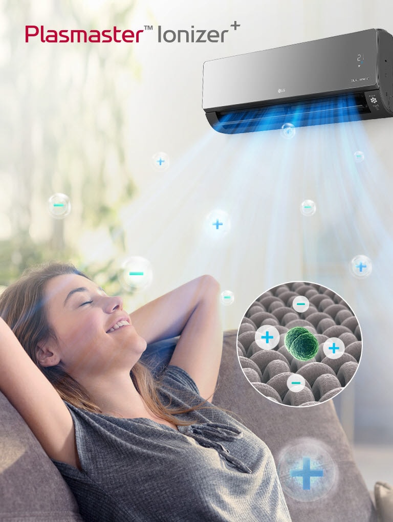 A play/pause button on the bottom indicates this is a video. A woman stretches back smiling on a couch. An LG air conditioner on the wall above her blows out air. Bubbles with plus and minus signs move through the air due to the Plastmaster Ionizer. There is a circle with a magnified view of the plus minus ion bubbles surrounding bacteria and deoderizing it. The Plasmaster Ionizer logo can be seen in the corner of the image.