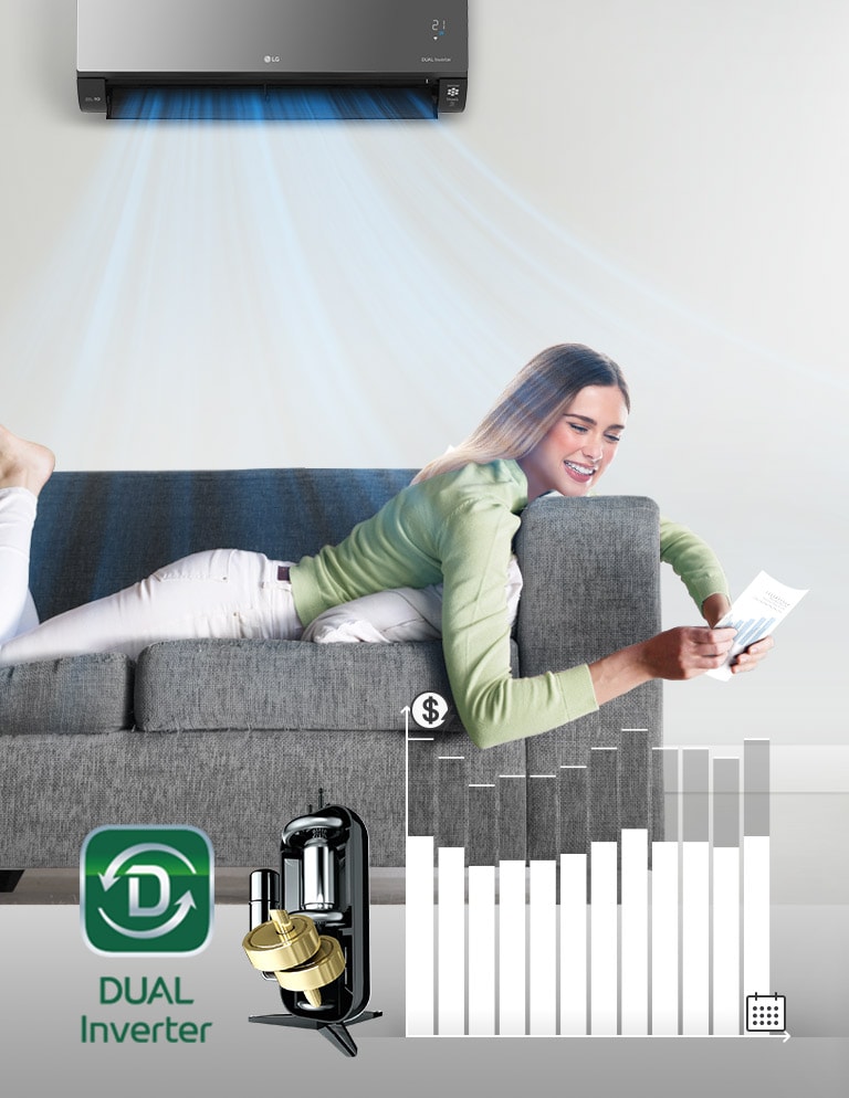 A woman lounges on a sofa smiling as the air conditioner blows air above her. To the right of the woman is the Dual Inverter logo and an image of the Dual Dual Inverter. Further to the right is a bar graph. The bars go up indicating more money spent and then go down to show that the dual inverter saves customers money.