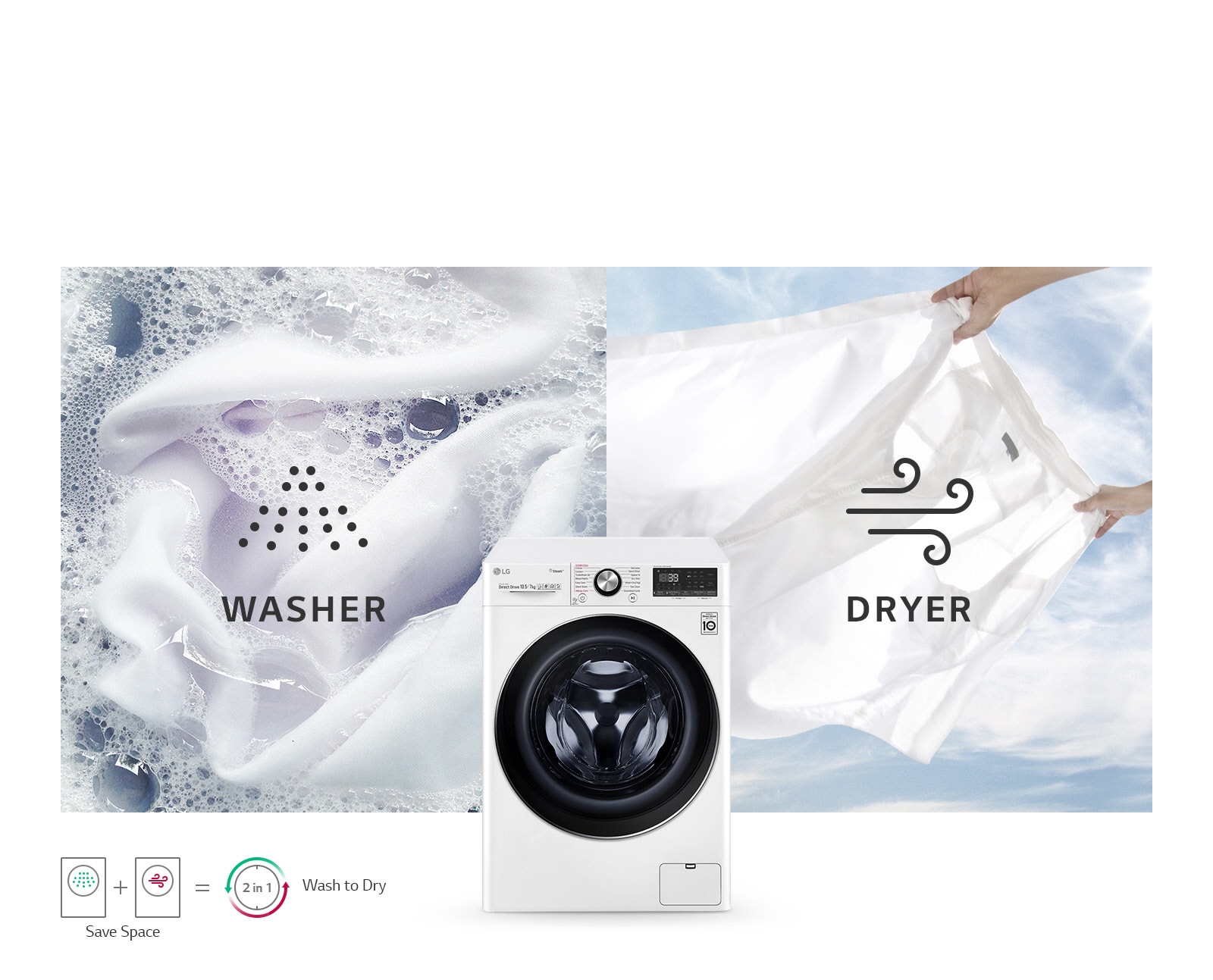 Washer and Dryer in One1