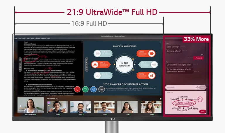 Image of 33% wider screen space of 21:9 UltraWide Full HD compared to 16:9 Full HD display with an ongoing Webinar on the screen. 