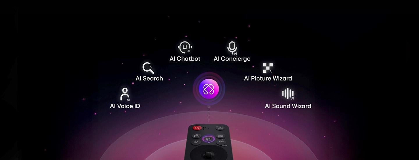 Meet the next generation <br/>of LG AI TV ai-gate-image-product-category-tv-banner-desktop