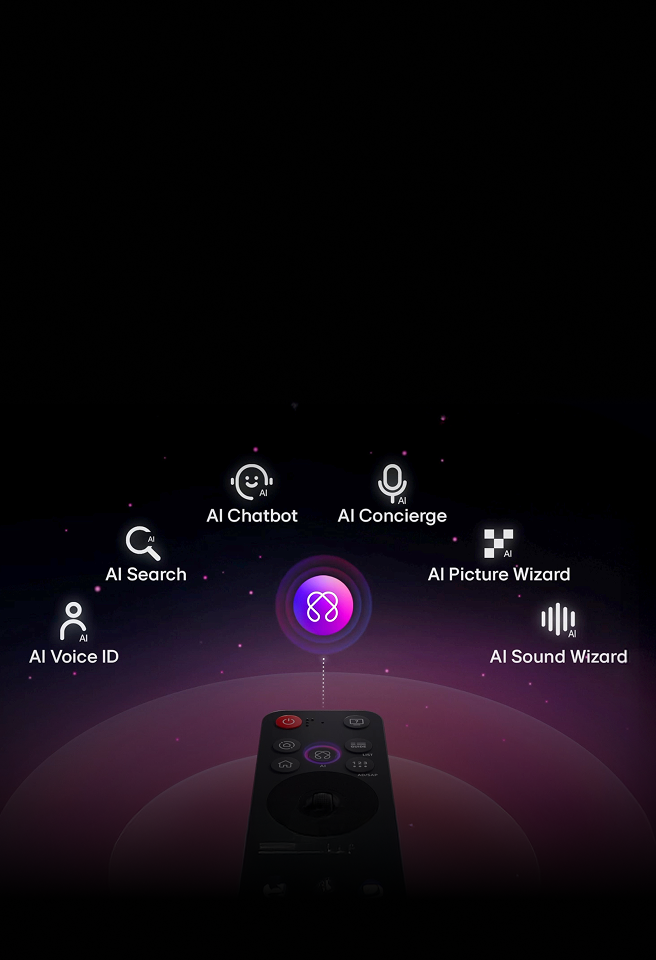 Meet the next generation of <br/> LG AI TV ai-gate-image-product-category-tv-banner-mobile
