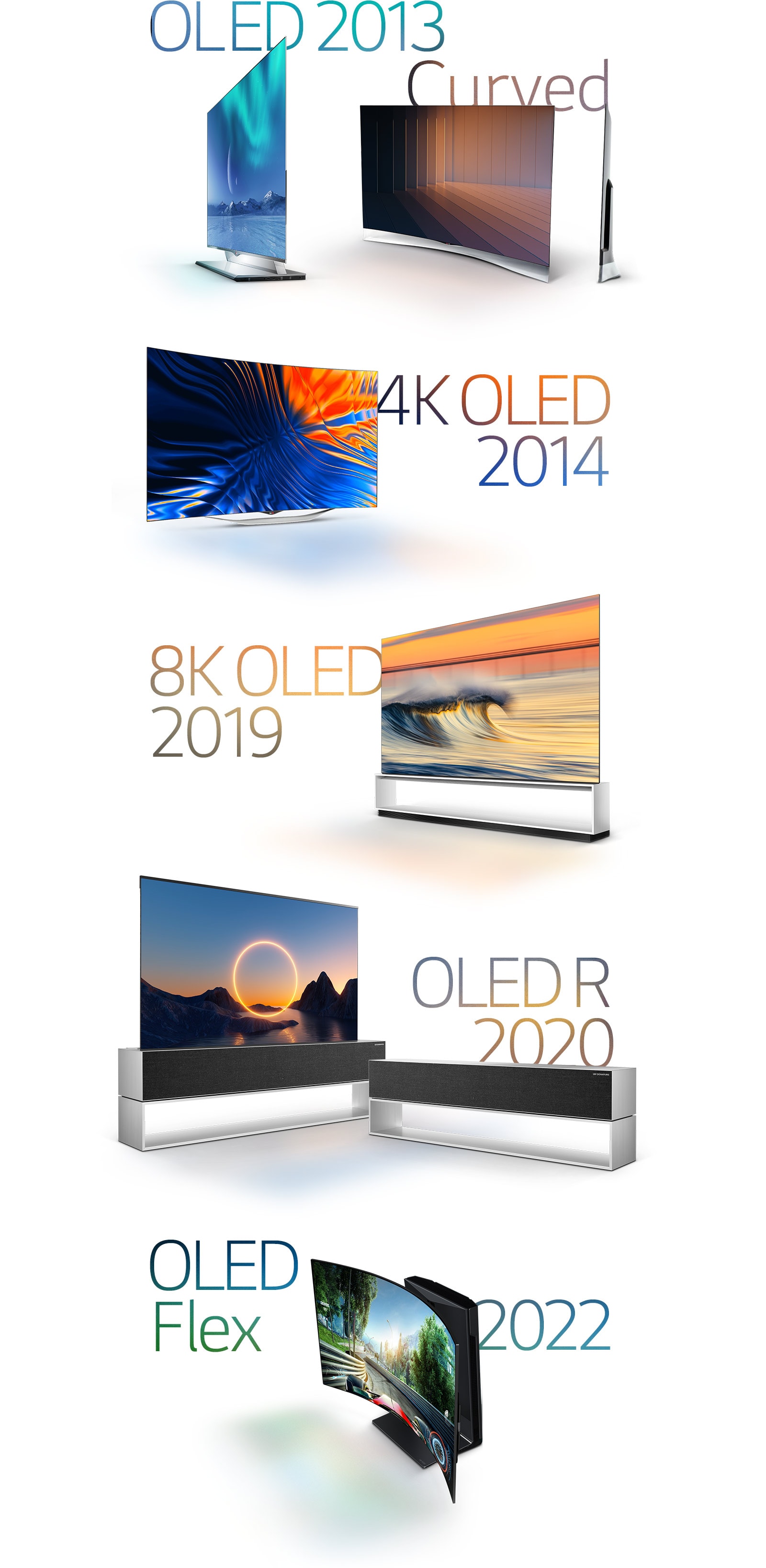 TV-OLED-Microsite-03-The-First-D