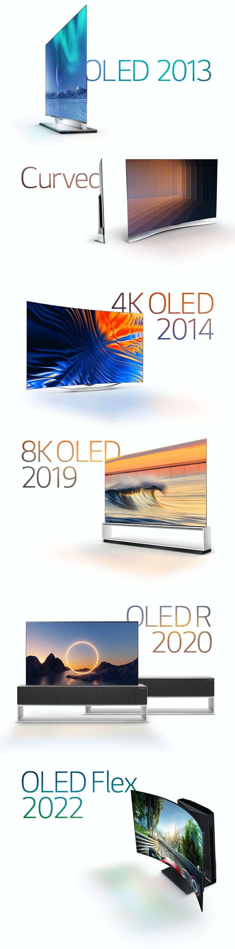 TV-OLED-Microsite-03-The-First-M