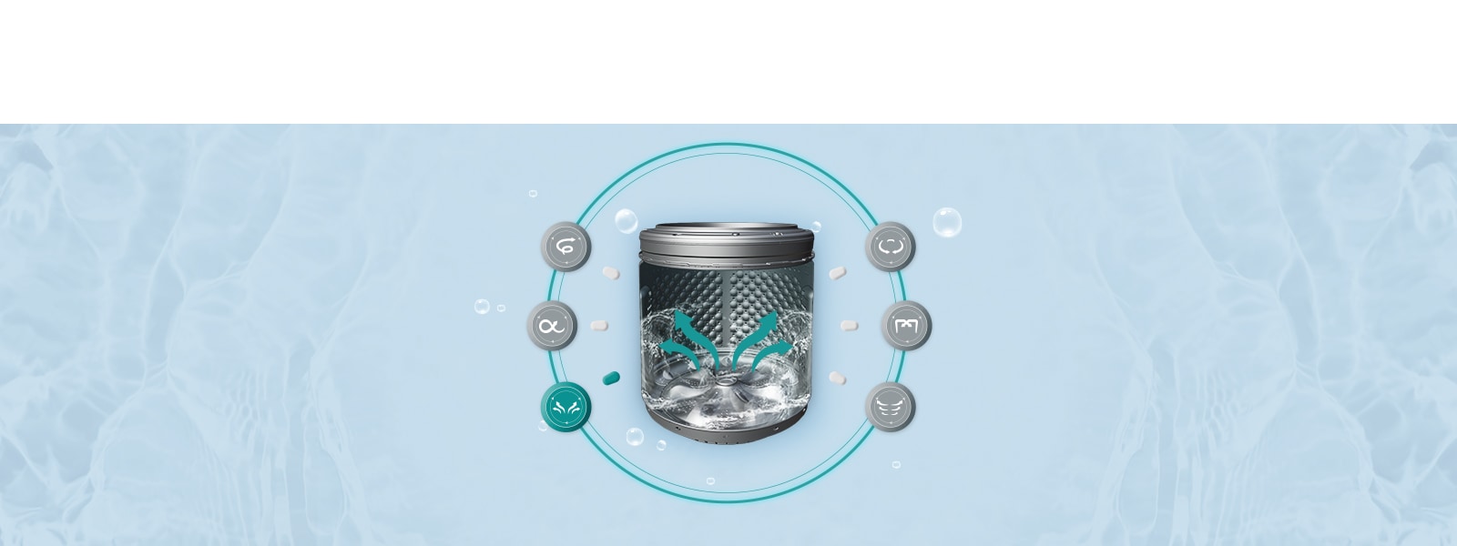 <p>Rotating motion : Antangles the fabric and washes it clean</p>