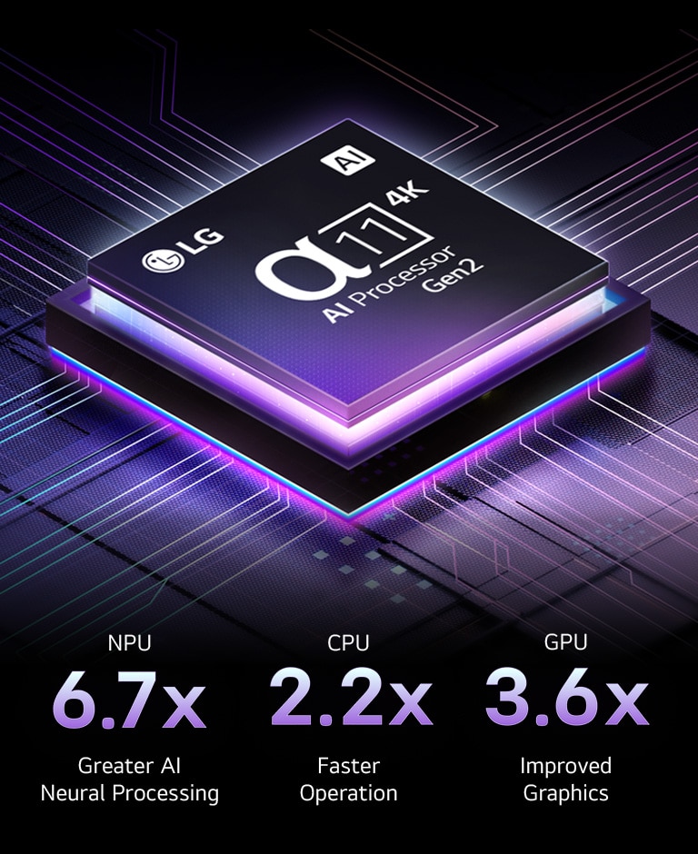 oled-g5-2025-03-feature-ai-processor-m