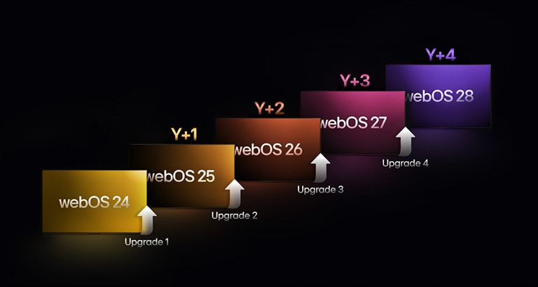 uhd-ut80-18-webos-renew-program-m-2